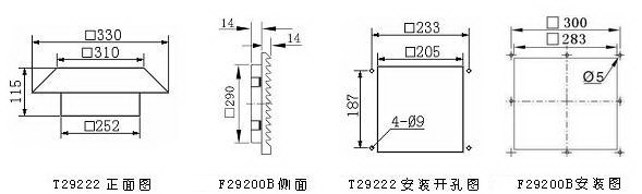 機柜頂裝散熱風(fēng)扇。3.jpg