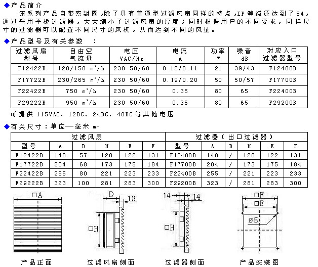 密封IP54風扇。1.jpg